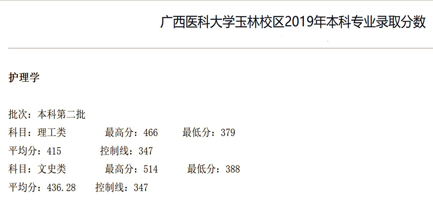 带你去看看广西医科大学玉林校区，香吗？