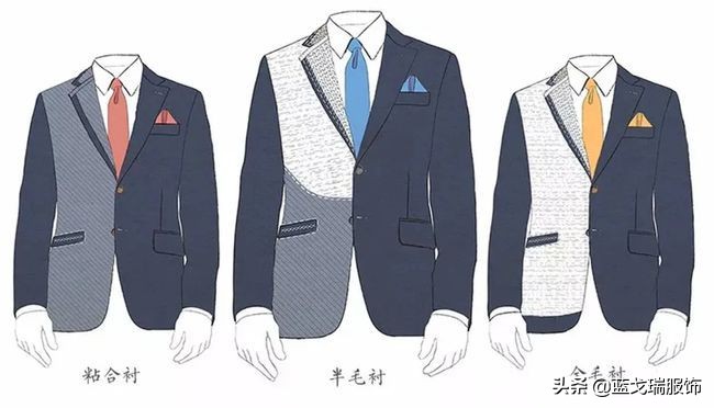 深圳西服定制价格表,深圳西装定制价格一般是多少