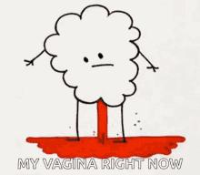 18岁女孩每隔十天又流血,18岁女孩一个月月经来二次