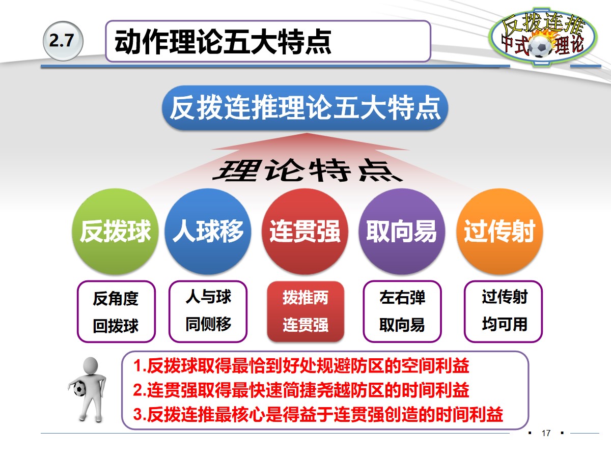 伊涅斯塔足球分析,伊涅斯塔恒大油炸丸子过人