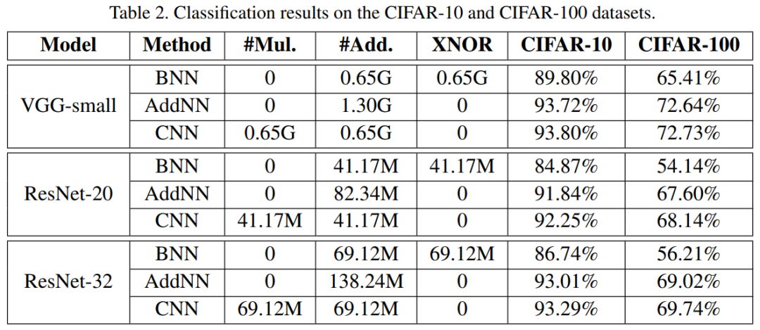 七年级上册数学书92页北大师版,七年级上册数学书上海科技出版社