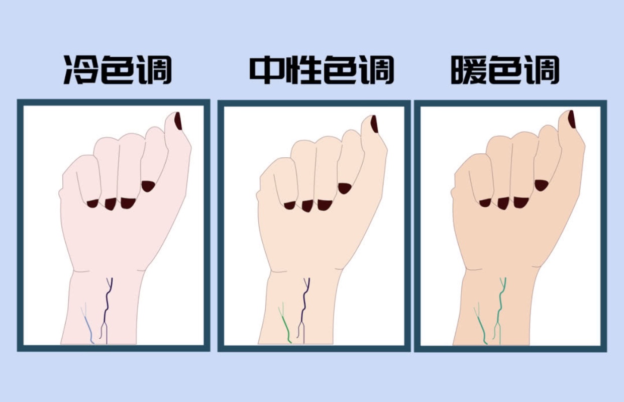 burberry2020年春夏衣的亮点,欧美流行之2017burberry伦敦时装周