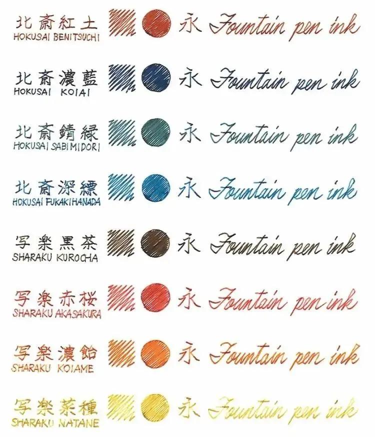 2020日本文具大赏圆珠笔第一名,2022年日本文具大赏设计奖