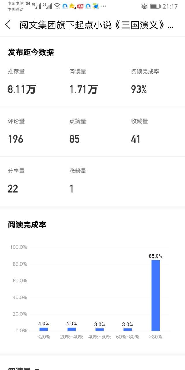 新手做的自媒体如何快速涨粉,自媒体怎样快速涨粉500