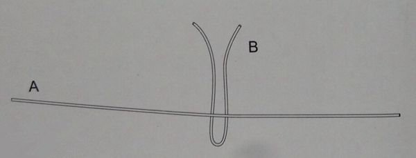 海钓pe各种线结打法,pe线海钓线结绑法