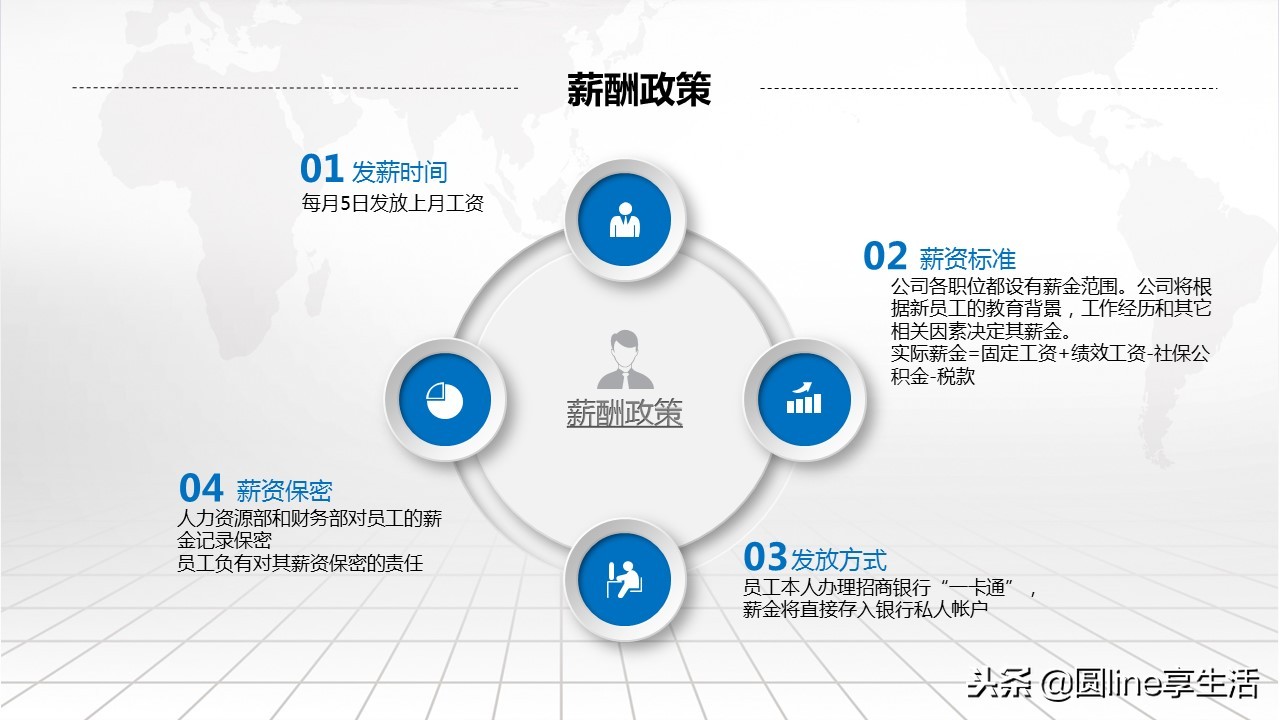 新员工入职培训ppt制作教学,入职ppt模板
