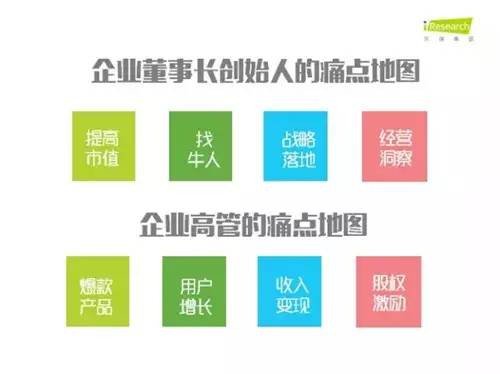 艾瑞创始人杨伟庆简历,艾瑞峰会杨伟庆演讲