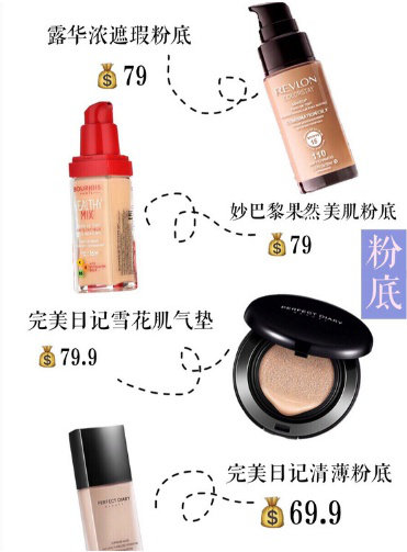 学生党便宜好用的彩妆推荐,学生党百元以内的彩妆推荐