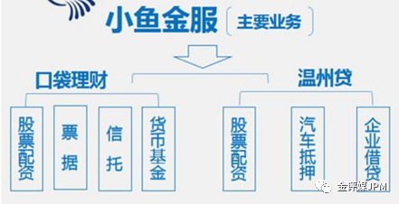 公司被经侦立案了公司还有未来吗,公司被经侦查过还会被调查吗