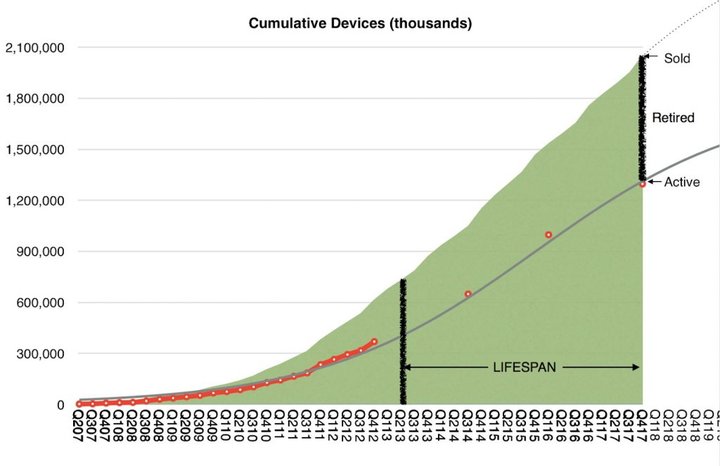 iphone6改造外观,iphone6改装成iphonex