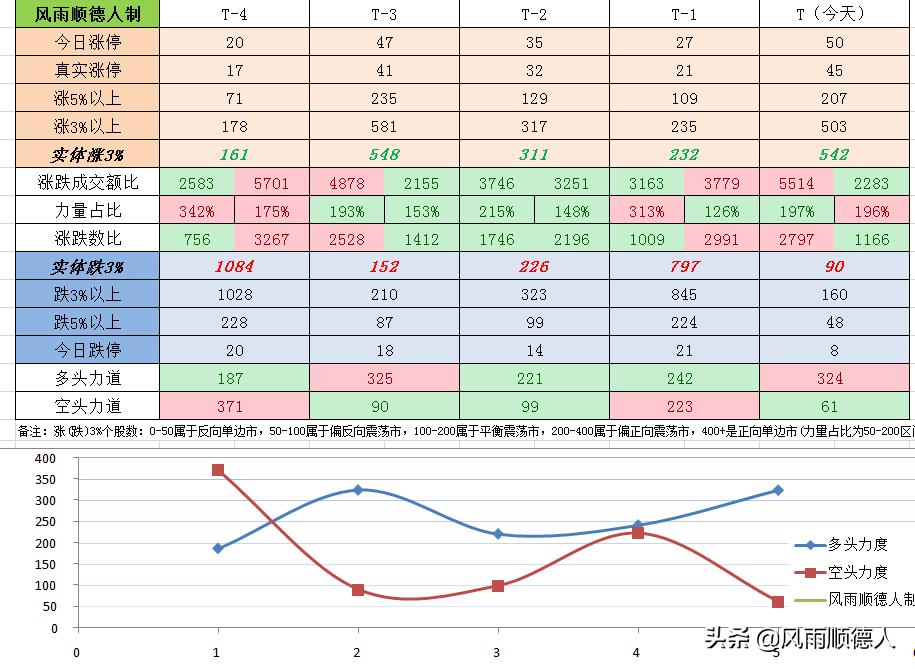 鲍威尔股市会涨吗,鲍威尔讲话怎么美股涨了