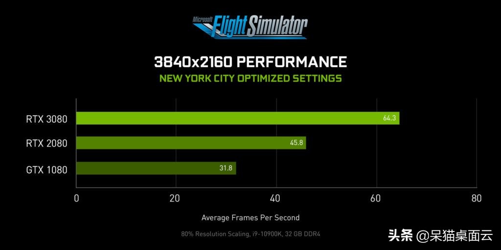 买笔记本电脑注意哪些事项和细节,买笔记本电脑注意事项及建议
