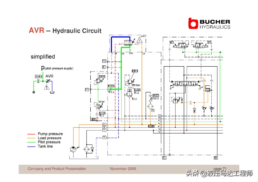 赫布学习理论,赫布