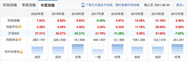 机构推荐的十大股票,机构看中的十大股票