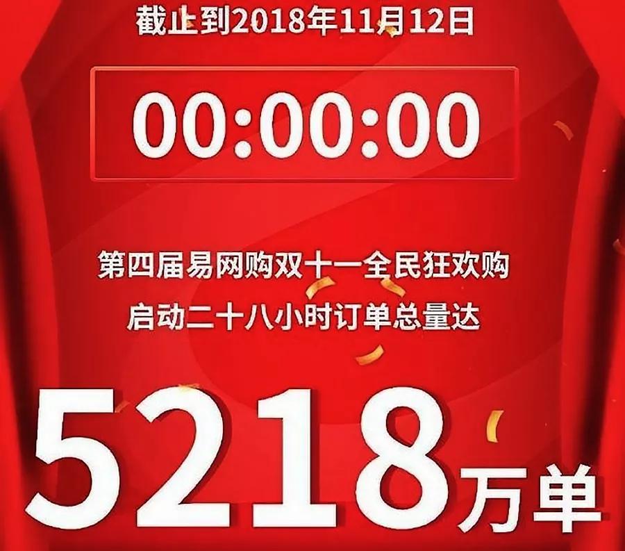 260亿电商平台轰然倒下,电商轰然倒塌