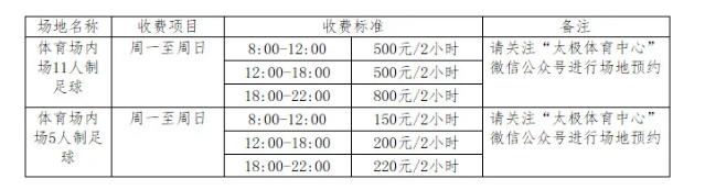 太极体育馆具体地址,太极体育中心分布图