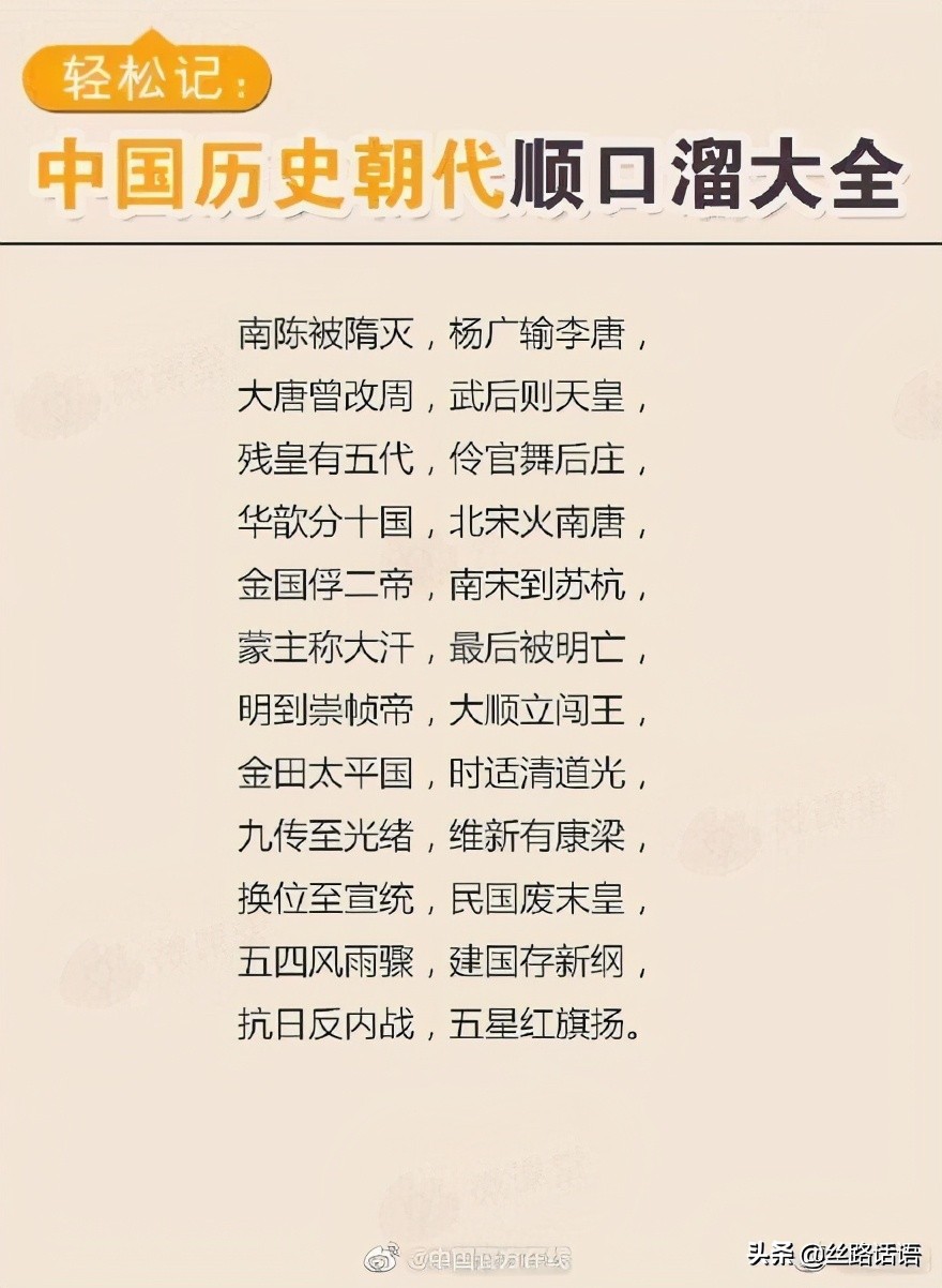 涨知识中国历史朝代顺序,中国历史朝代顺序表顺口溜带音乐