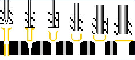 日本冲压企业,只有6个人的工厂规模大吗