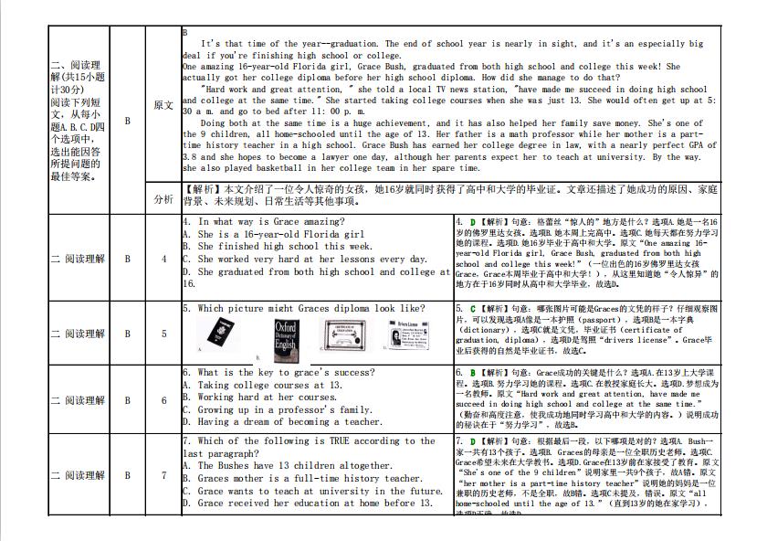 历年中考英语真题在哪找,历年英语中考听力真题和答案