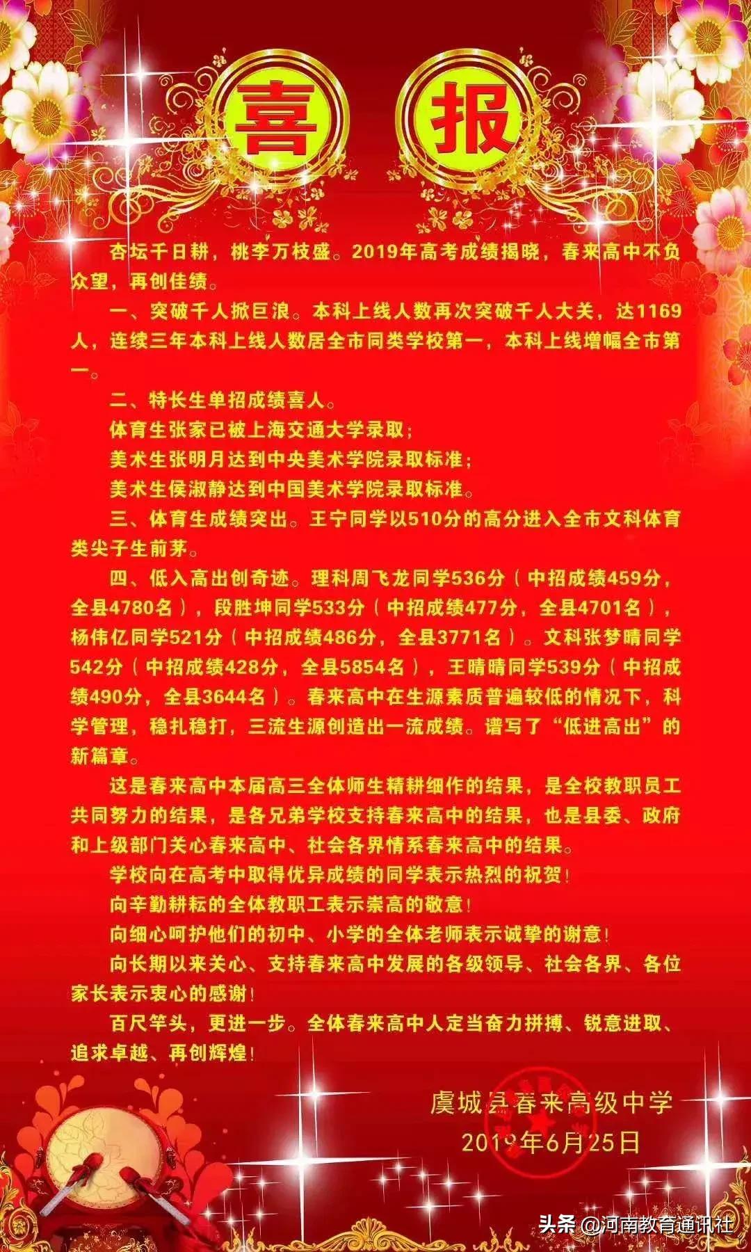 2022各大民办高中高考升学率,2019年徐汇民办高中