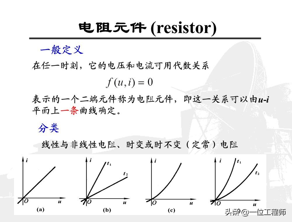 看懂电学电路图轻松学习物理电学,电路原理基础知识总结大全