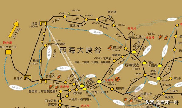 黄山风景悬崖峭壁,峡谷怪石嶙峋