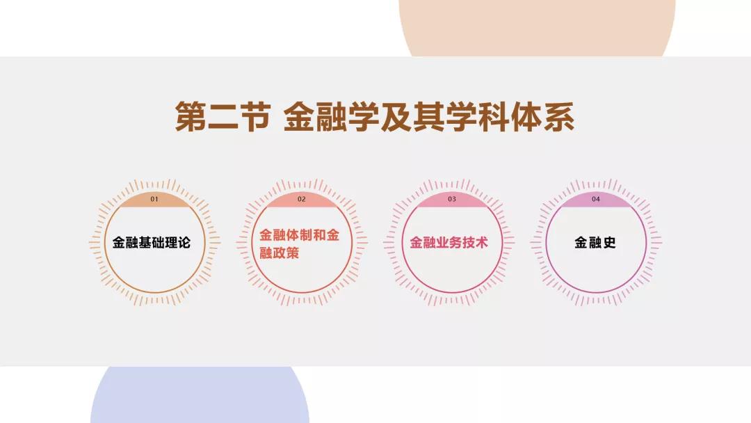 文字多ppt排版设计技巧,医学ppt排版设计技巧