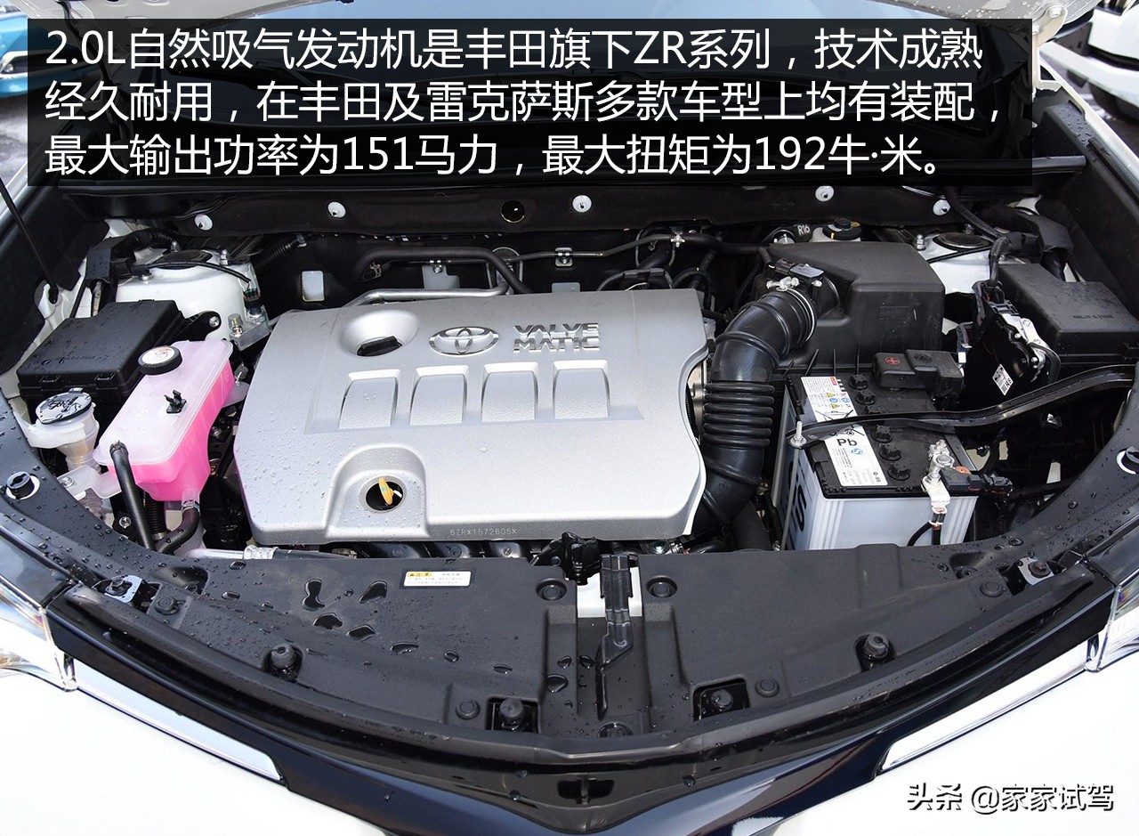 新车丰田荣放rav4,新车丰田rav4荣放09产多少钱