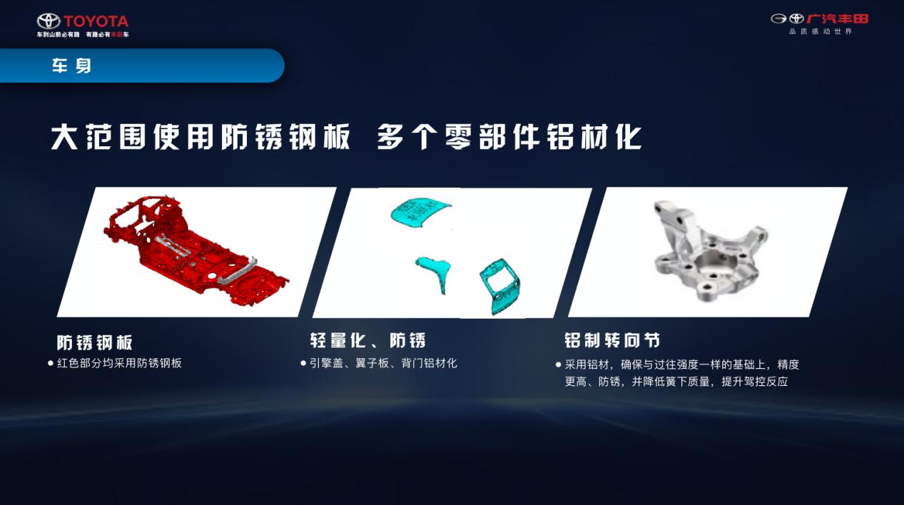 如兰如玉?全面解析最强硬货SUV威兰达的硬核实力