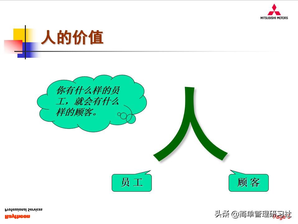 销售管理团队课件,销售团队建设与管理ppt