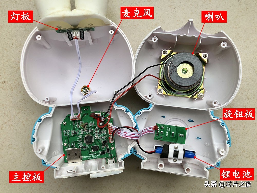 拆火火兔,火火兔拆开步骤