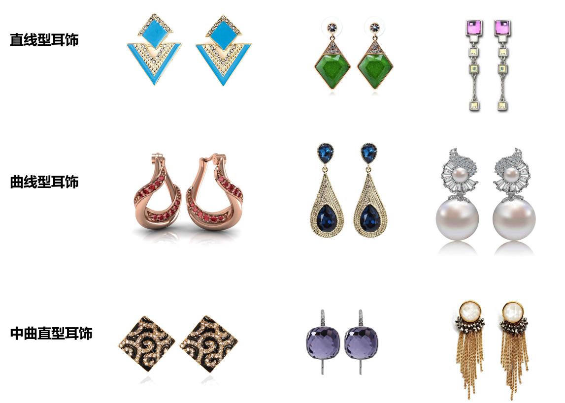 配饰线条密码,线条密码解密