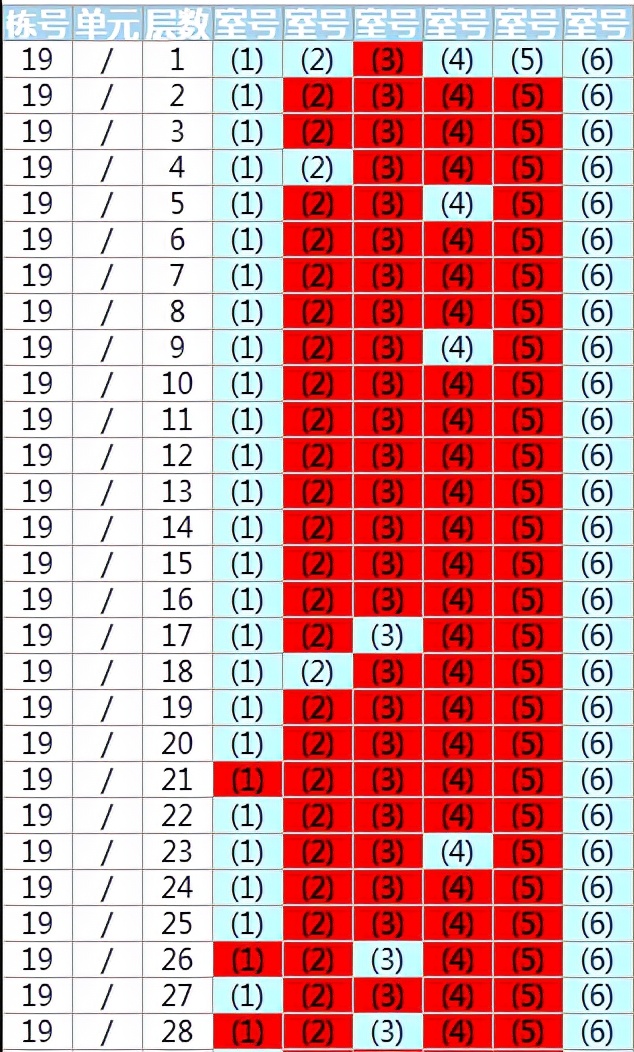江夏卖得最好的盘,江夏哪里有旧家具卖