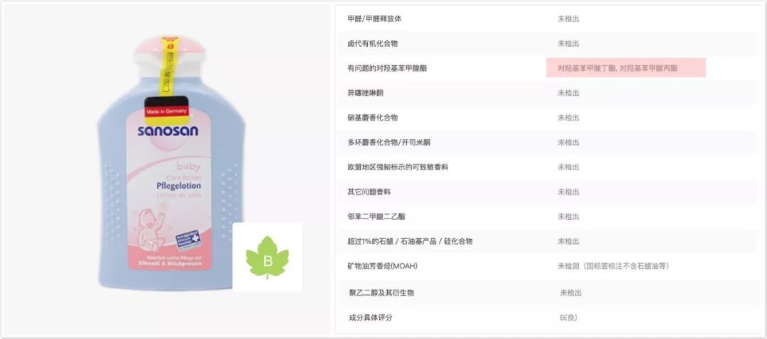 进口婴儿护肤品有什么风险,国产婴儿护肤品哪个好