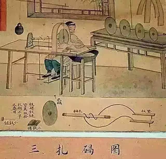 老祖宗制作物件过程,现代制玉过程