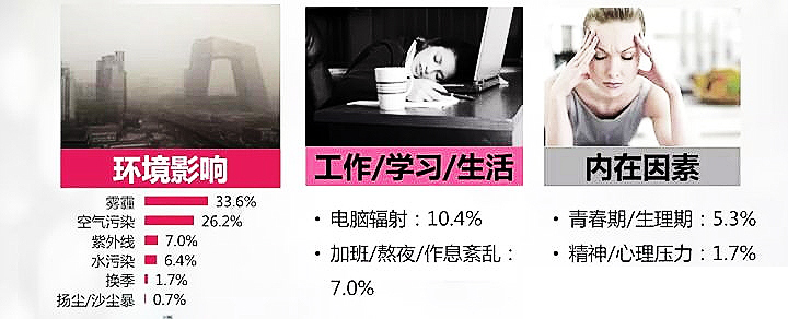 葫芦岛oem化妆品加工,专业化妆品oem代加工