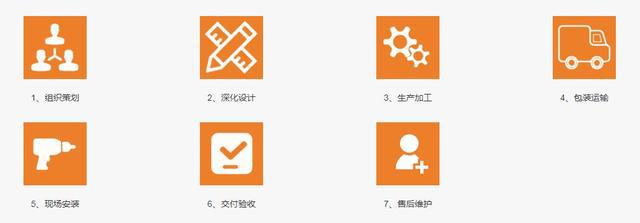 江苏地方装配式装修哪家好,装配式装修哪家便宜