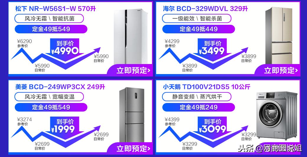 重庆苏宁12.12年终家电狂欢节,苏宁家电满10000减1000
