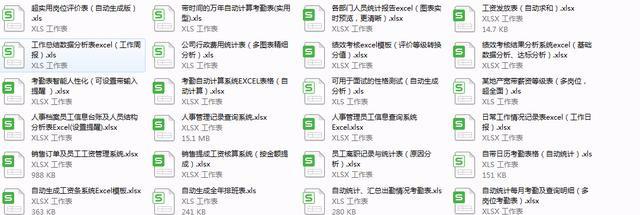 会计做工资表模板,小白的春天免费阅读