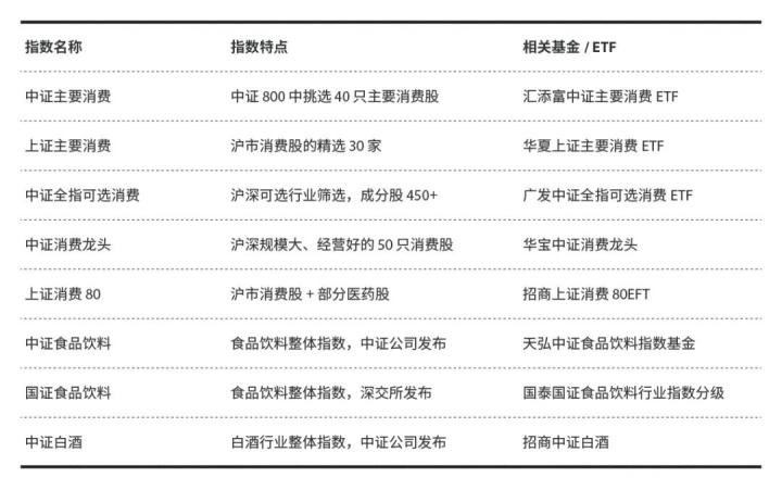 大家都在下跌的股票,持续大涨历史新高
