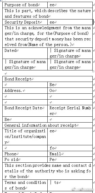 怎样保留单页pdf,pdf跨页表格