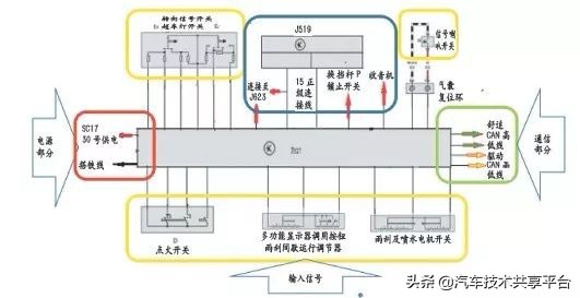 「维修案例」*萨特帕**行驶中仪表黑屏