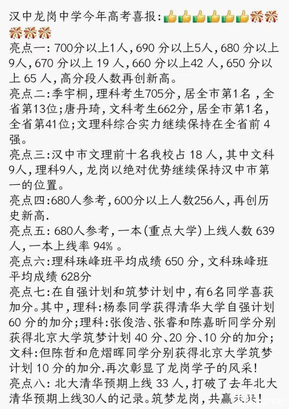 2021汉中龙岗高考喜报及分数排名,汉中龙岗学校2018年名校录取人数