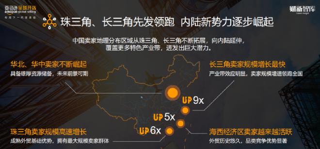 5万中国卖家已被封号，为何深圳卖家劫波不断，浙江卖家无恙？