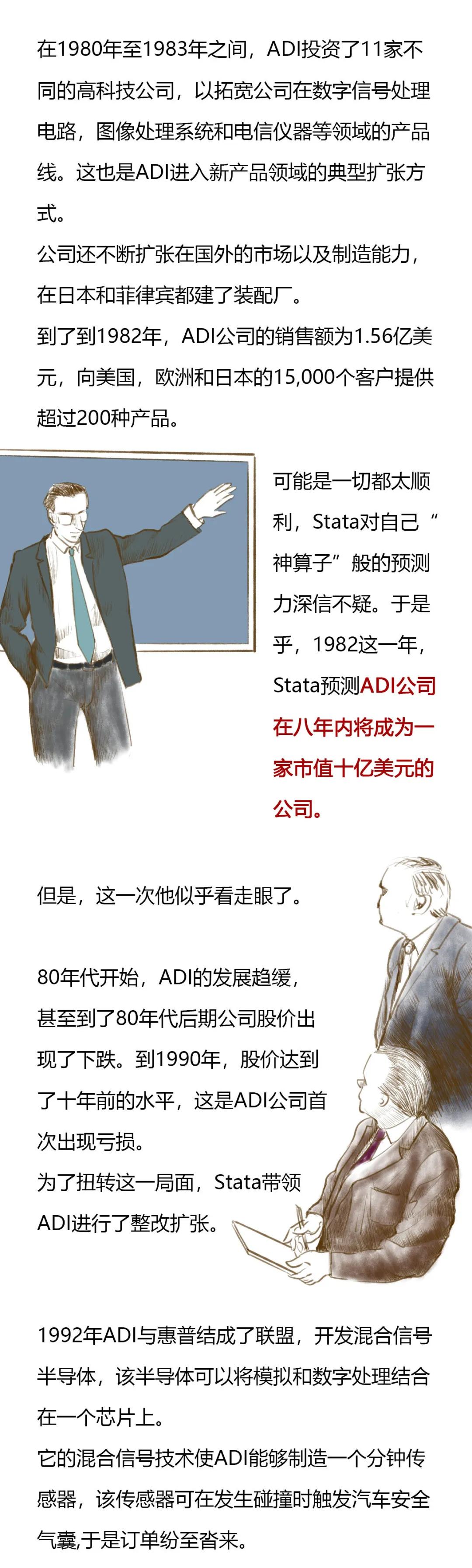 玩转数字与模拟的巨人——ADI的故事