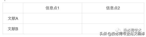 一文解决中英参考文献混排问题,一文搞定英语写作技巧