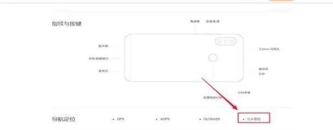 如何使用北斗卫星导航,北斗导航卫星系统从哪里可以使用