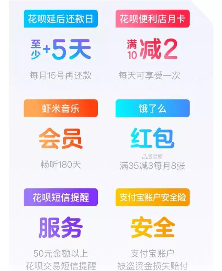 最划算的通用流量卡套餐,最便宜的流量长期卡套餐