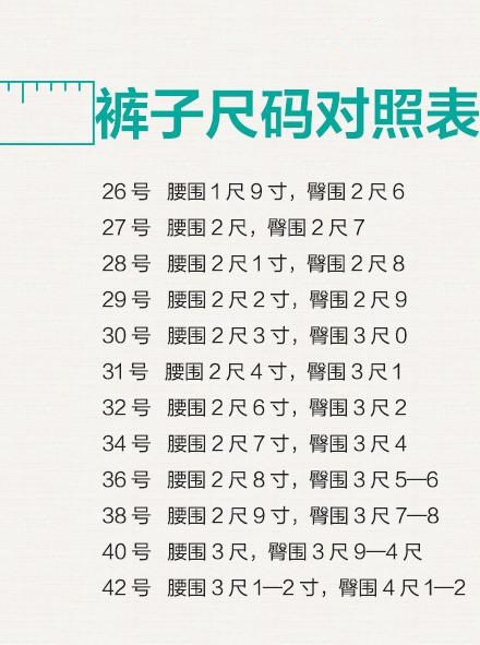 新手卖衣服的尺码对照表,衣服的尺寸大小怎么量