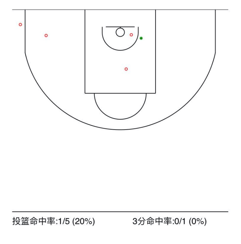 张旭成功的原因是,张旭主要成就是哪些